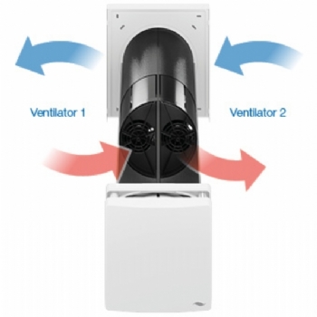 inVENTer iV-Twin+